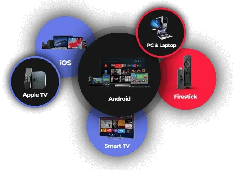 joyful IPTV